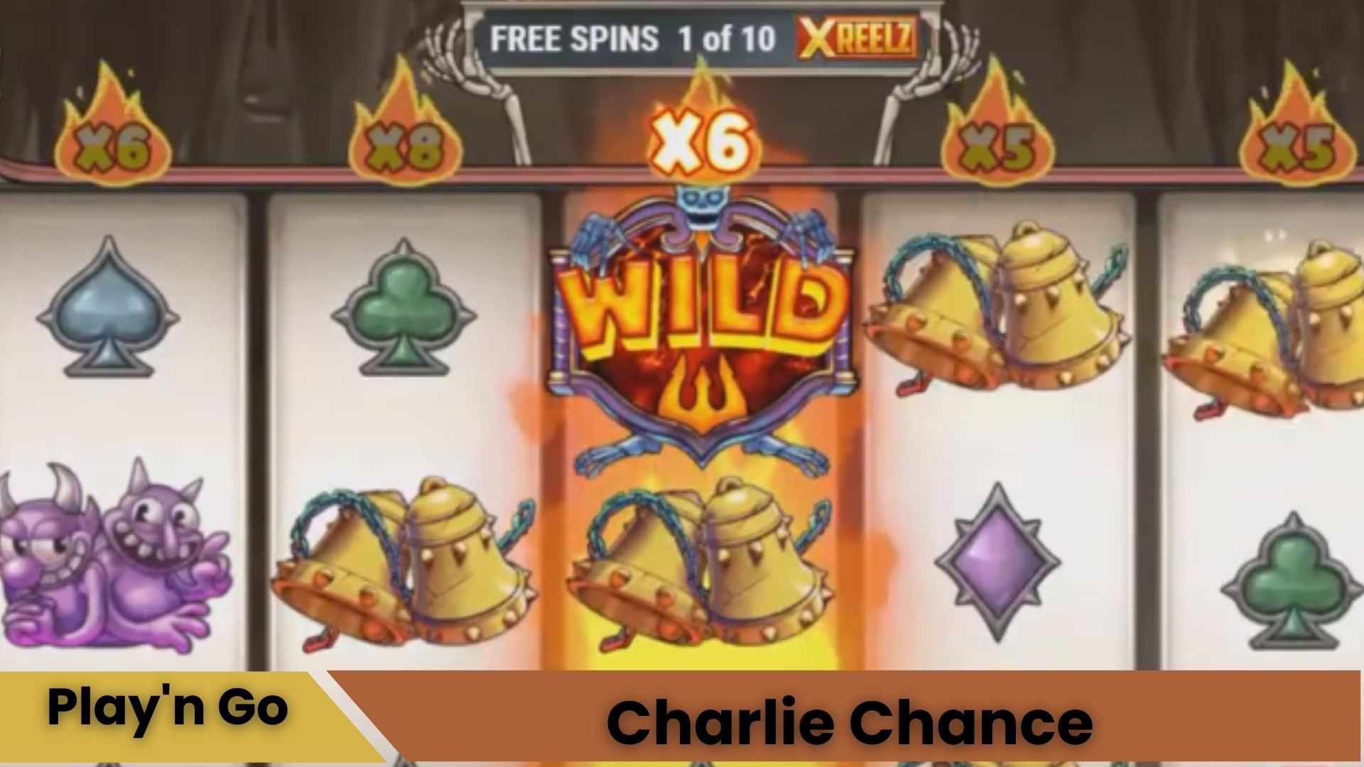 Charlie Chance ile Şansın Sınırlarını Zorlama Zamanı